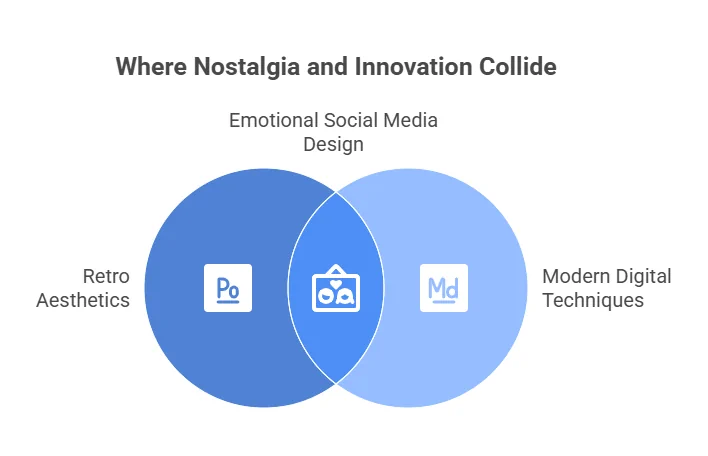 Social Media Graphic Design Trends UK - img3